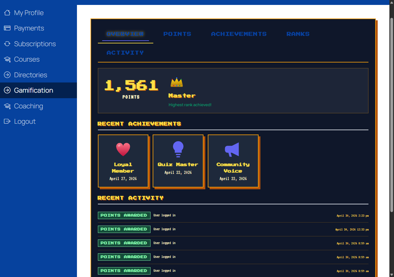 Member account gamification panel with the Treasure theme